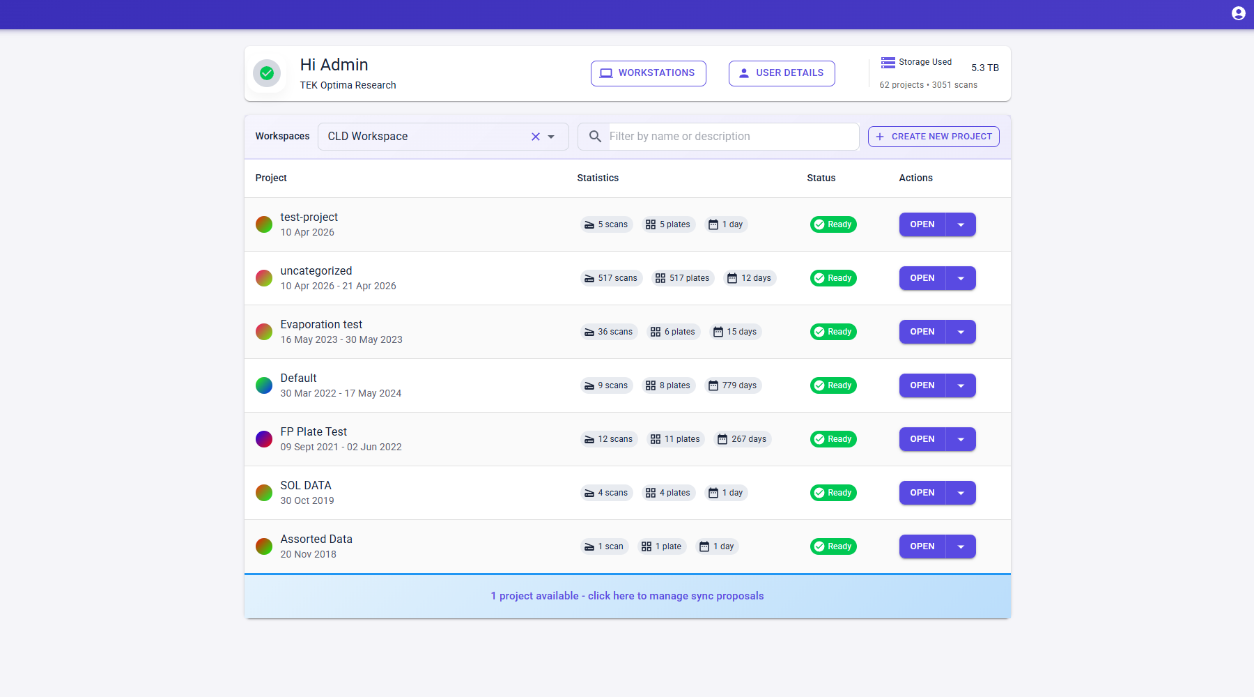 DeepInsight project dashboard